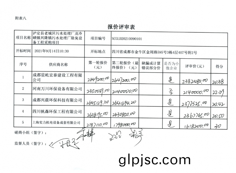 恭喜我公司取得預中標